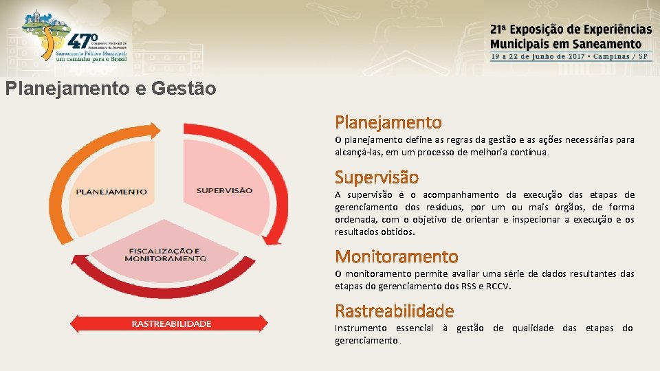 Planejamento e Gestão Planejamento O planejamento define as regras da gestão e as ações