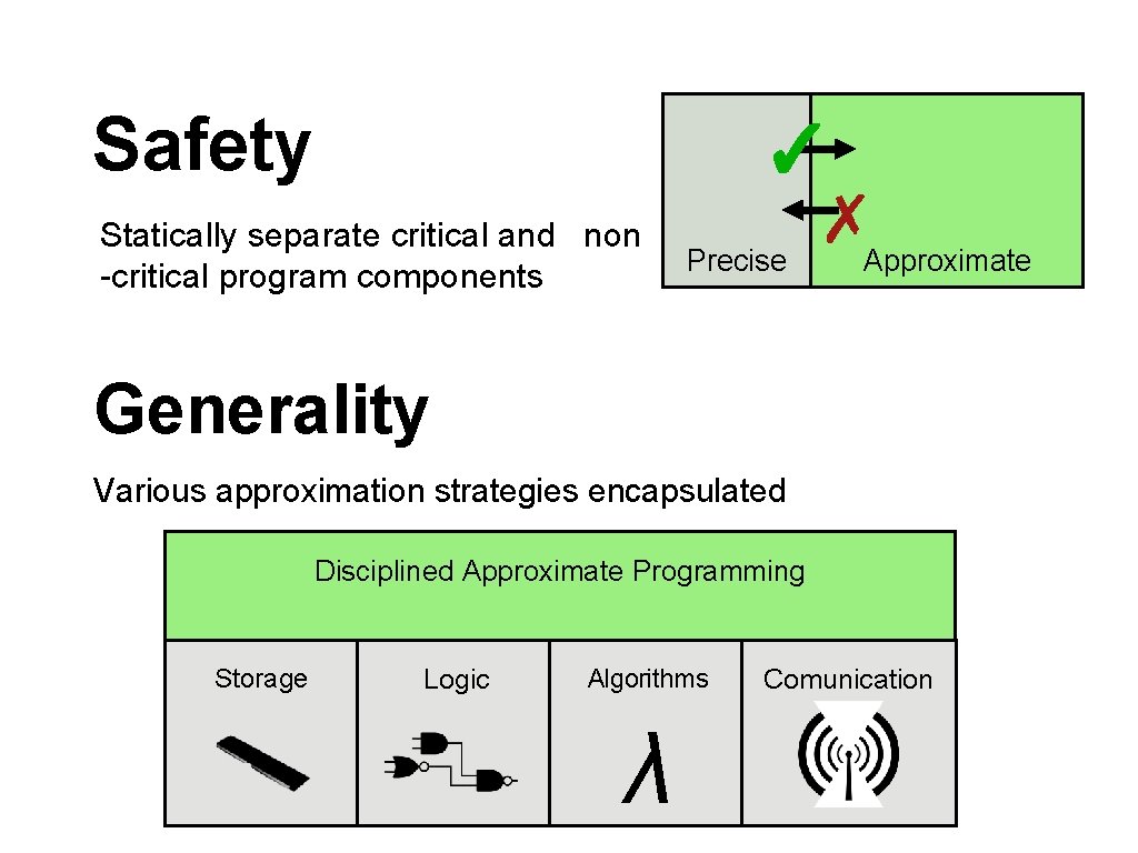 Safety ✓ Statically separate critical and non -critical program components Precise ✗Approximate Generality Various