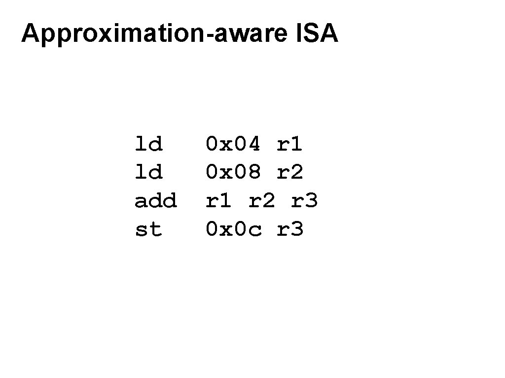 Approximation-aware ISA ld ld add st 0 x 04 r 1 0 x 08