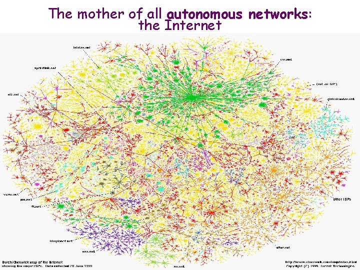 The mother of all autonomous networks: the Internet 