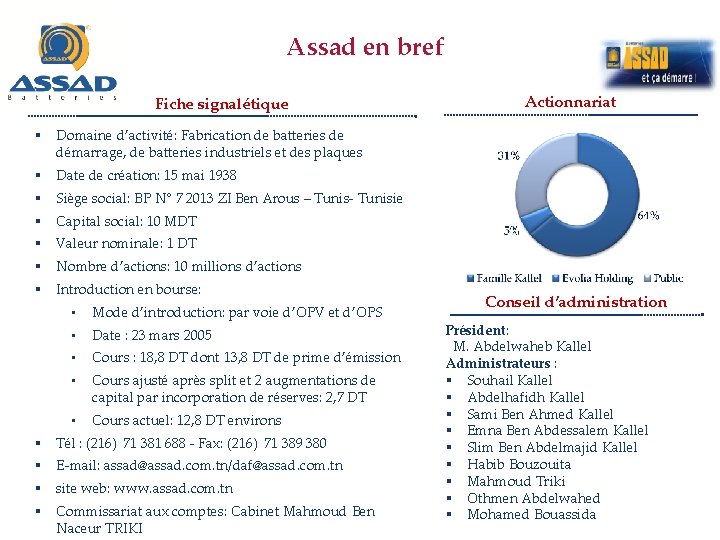 Assad en bref Fiche signalétique Actionnariat § Domaine d’activité: Fabrication de batteries de démarrage,