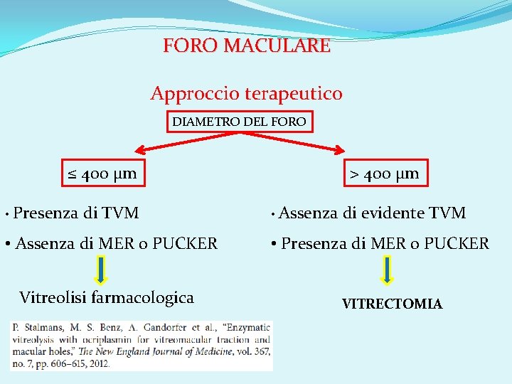 FORO MACULARE Approccio terapeutico DIAMETRO DEL FORO ≤ 400 µm • Presenza di TVM