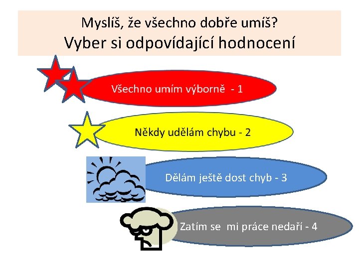 Myslíš, že všechno dobře umíš? Vyber si odpovídající hodnocení Dělám ještě dost chyb -