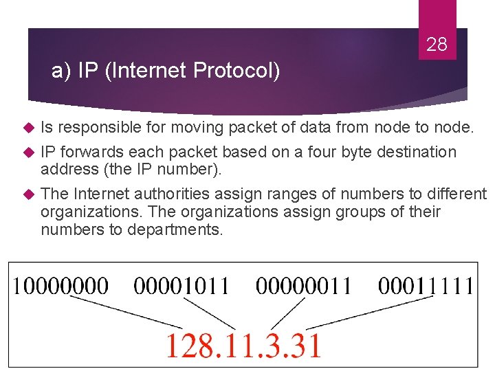 28 a) IP (Internet Protocol) Is responsible for moving packet of data from node