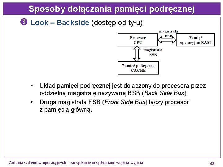 Sposoby dołączania pamięci podręcznej Look – Backside (dostęp od tyłu) • • Układ pamięci