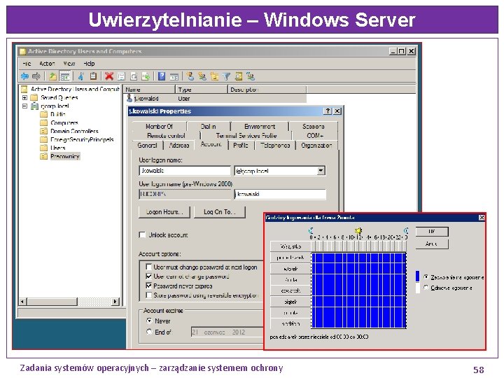 Uwierzytelnianie – Windows Server Zadania systemów operacyjnych – zarządzanie systemem ochrony 58 