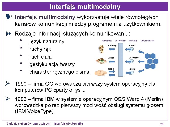 Interfejs multimodalny wykorzystuje wiele równoległych kanałów komunikacji między programem a użytkownikiem. Rodzaje informacji służących