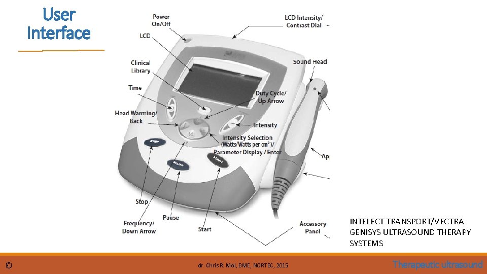User Interface INTELECT TRANSPORT/VECTRA GENISYS ULTRASOUND THERAPY SYSTEMS © dr. Chris R. Mol, BME, User Interface INTELECT TRANSPORT/VECTRA GENISYS ULTRASOUND THERAPY SYSTEMS © dr. Chris R. Mol, BME,