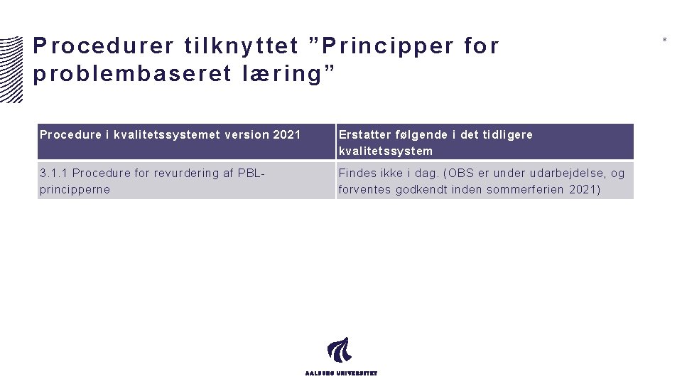 Procedurer tilknyttet ”Principper for problembaseret læring” Procedure i kvalitetssystemet version 2021 Erstatter følgende i