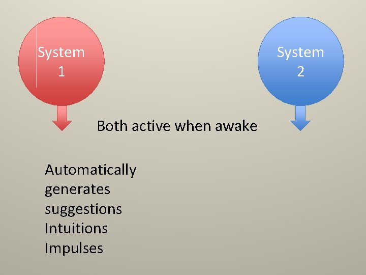 System 1 System 2 Both active when awake Automatically generates suggestions Intuitions Impulses 