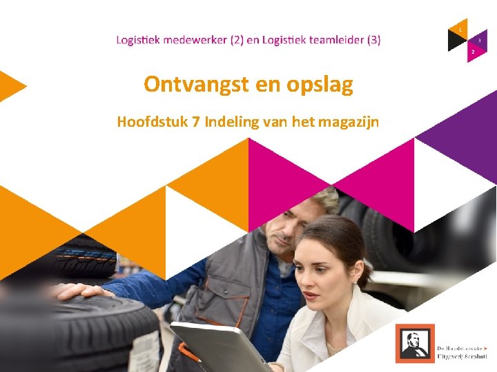 Ontvangst en opslag Hoofdstuk 7 Indeling van het magazijn 