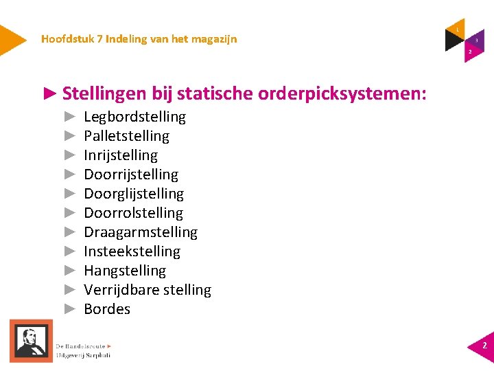 Hoofdstuk 7 Indeling van het magazijn ► Stellingen bij statische orderpicksystemen: ► ► ►