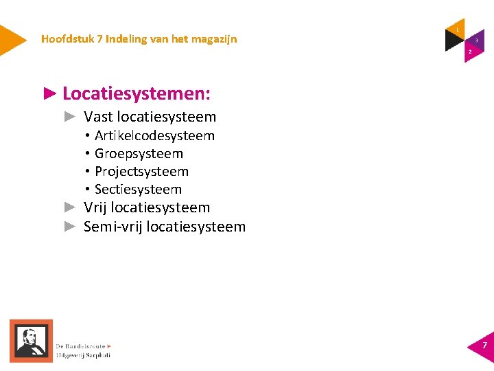 Hoofdstuk 7 Indeling van het magazijn ► Locatiesystemen: ► Vast locatiesysteem • Artikelcodesysteem •