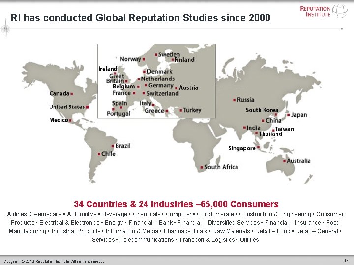 RI has conducted Global Reputation Studies since 2000 34 Countries & 24 Industries –