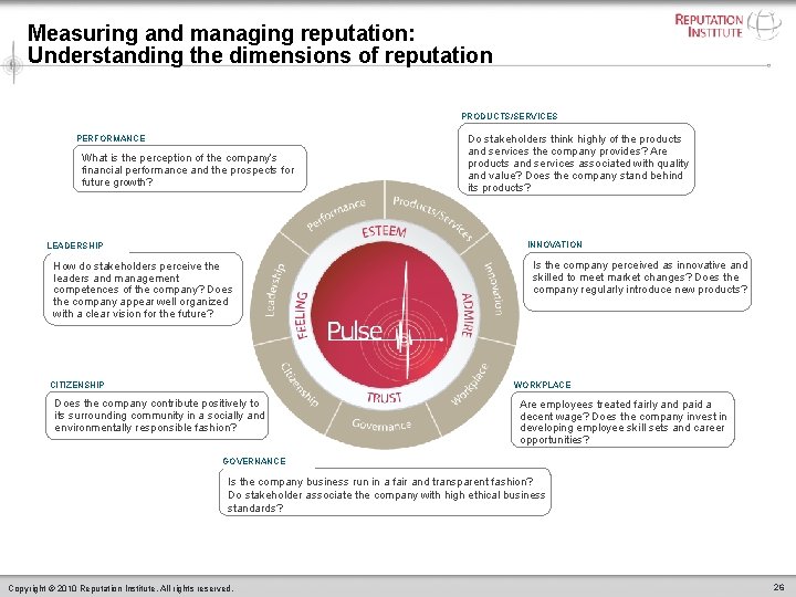 Measuring and managing reputation: Understanding the dimensions of reputation PRODUCTS/SERVICES PERFORMANCE What is the