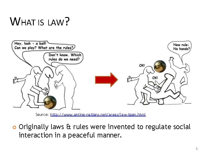 WHAT IS LAW? Source: http: //www. online‐nations. net/areas/law‐toon. html Originally laws & rules were