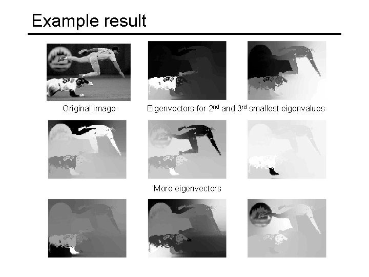 Example result Original image Eigenvectors for 2 nd and 3 rd smallest eigenvalues More Example result Original image Eigenvectors for 2 nd and 3 rd smallest eigenvalues More