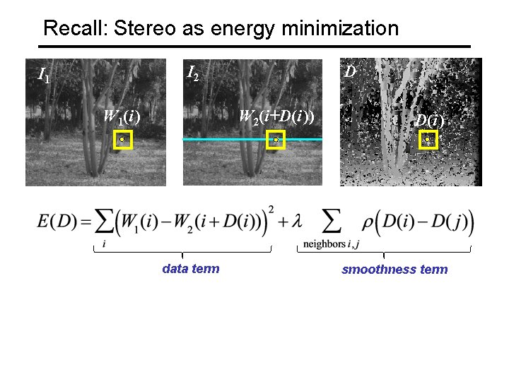 Recall: Stereo as energy minimization I 2 I 1 W 1(i ) D W Recall: Stereo as energy minimization I 2 I 1 W 1(i ) D W