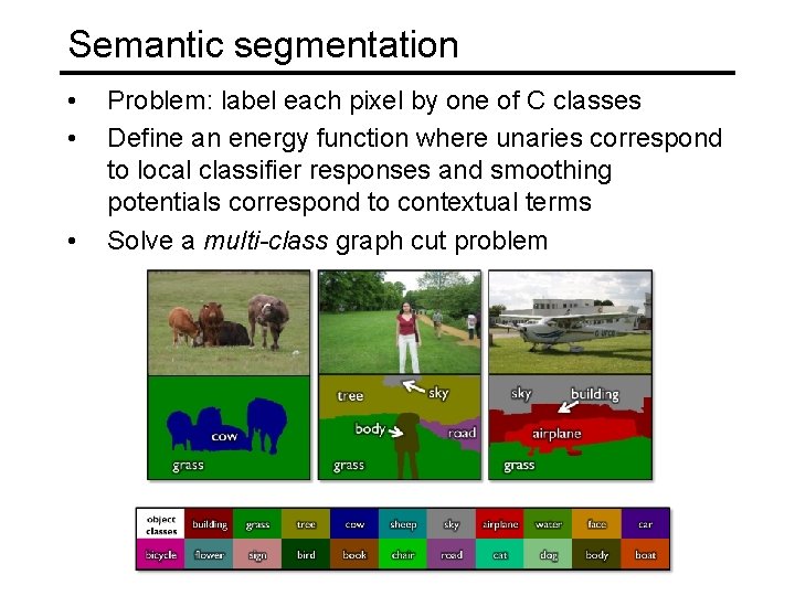 Semantic segmentation • • • Problem: label each pixel by one of C classes Semantic segmentation • • • Problem: label each pixel by one of C classes