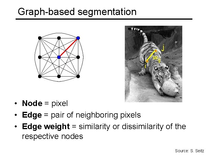 Graph-based segmentation j i wij • Node = pixel • Edge = pair of Graph-based segmentation j i wij • Node = pixel • Edge = pair of