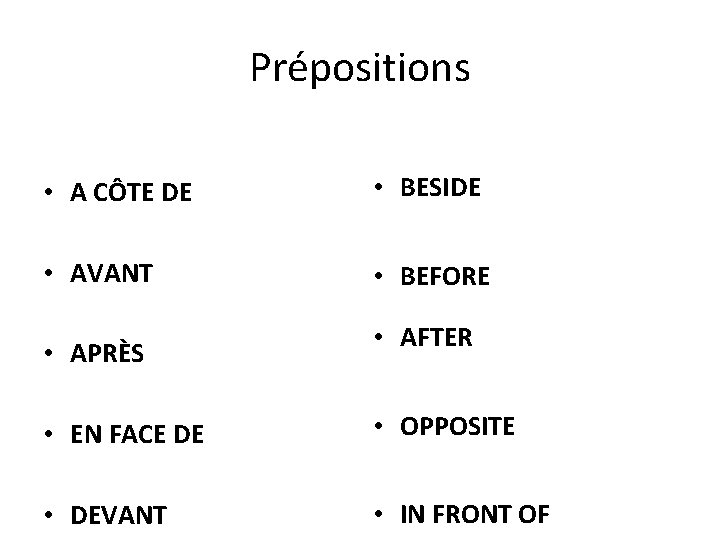 Prépositions • A CÔTE DE • BESIDE • AVANT • BEFORE • APRÈS •