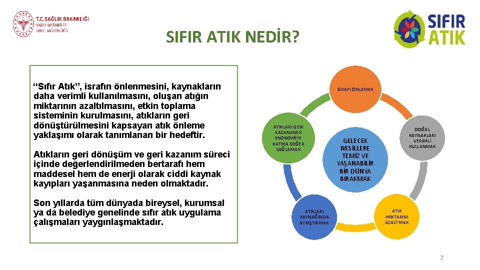 SIFIR ATIK NEDİR? “Sıfır Atık”, israfın önlenmesini, kaynakların daha verimli kullanılmasını, oluşan atığın miktarının SIFIR ATIK NEDİR? “Sıfır Atık”, israfın önlenmesini, kaynakların daha verimli kullanılmasını, oluşan atığın miktarının