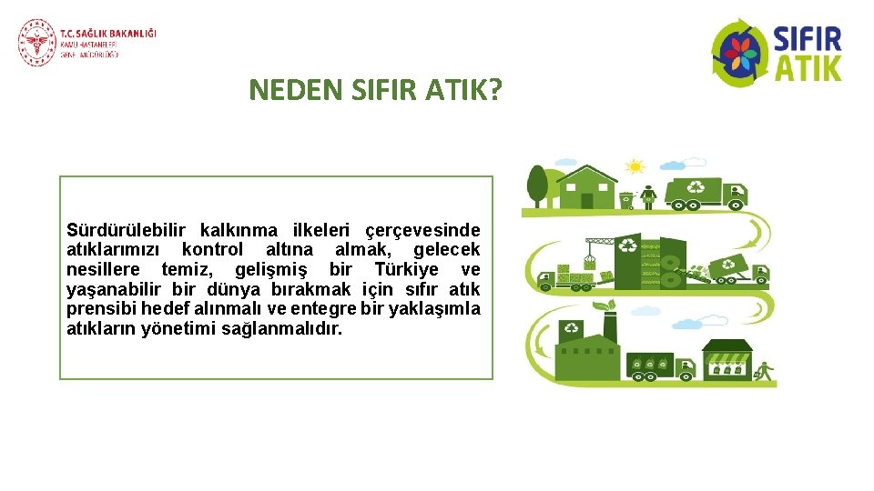 NEDEN SIFIR ATIK? Sürdürülebilir kalkınma ilkeleri çerçevesinde atıklarımızı kontrol altına almak, gelecek nesillere temiz, NEDEN SIFIR ATIK? Sürdürülebilir kalkınma ilkeleri çerçevesinde atıklarımızı kontrol altına almak, gelecek nesillere temiz,