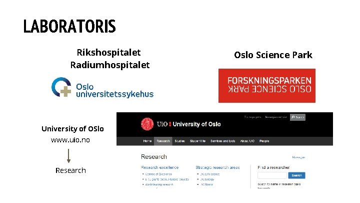 LABORATORIS Rikshospitalet Radiumhospitalet University of OSlo www. uio. no Research Oslo Science Park 