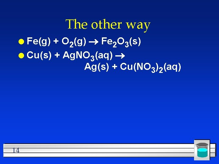 The other way Fe(g) + O 2(g) Fe 2 O 3(s) l Cu(s) +