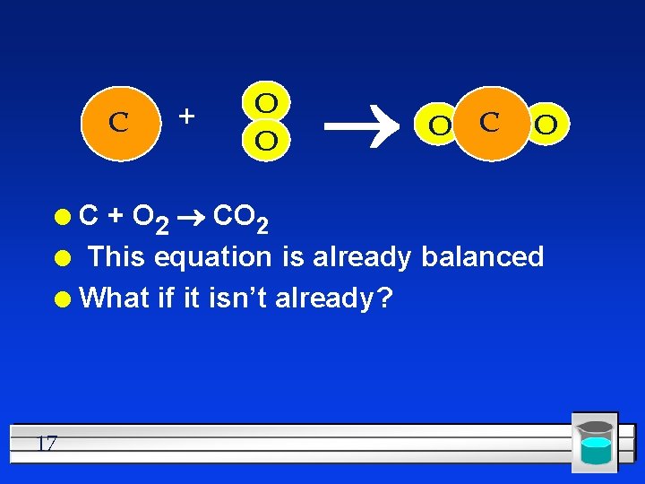 C + O O O C + O 2 CO 2 l This equation
