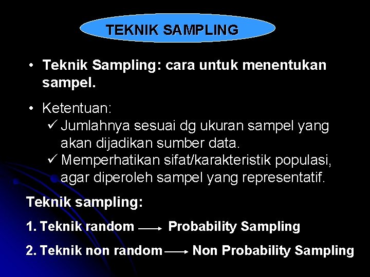TEKNIK SAMPLING • Teknik Sampling: cara untuk menentukan sampel. • Ketentuan: ü Jumlahnya sesuai