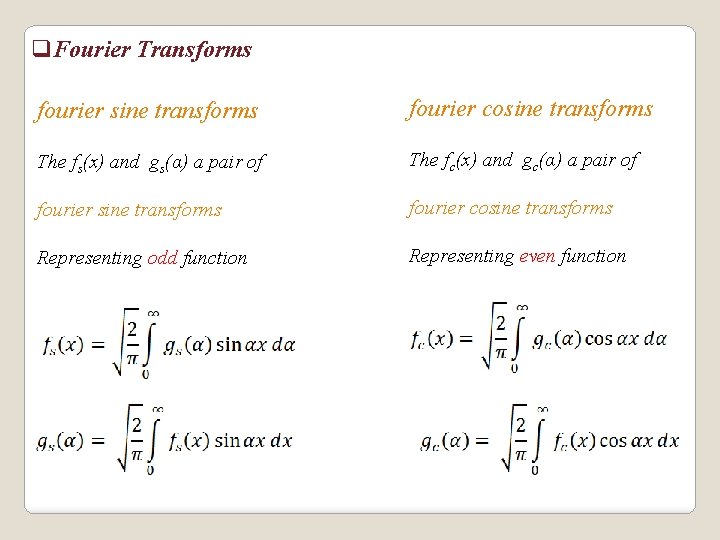 q. Fourier Transforms fourier sine transforms fourier cosine transforms The fs(x) and gs(α) a