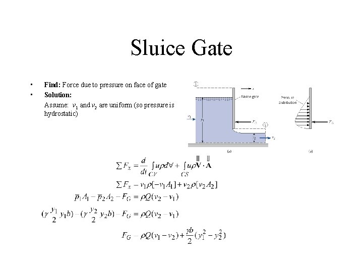 Sluice Gate • • Find: Force due to pressure on face of gate Solution: