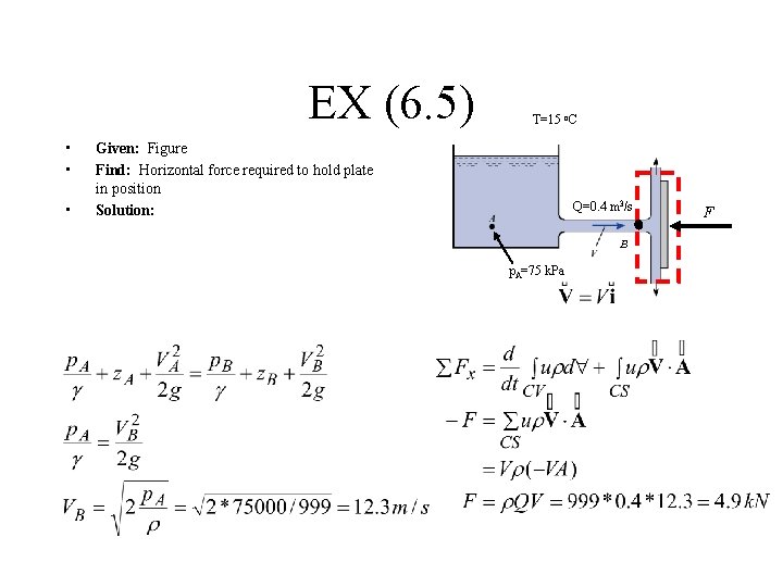 EX (6. 5) • • • T=15 o. C Given: Figure Find: Horizontal force