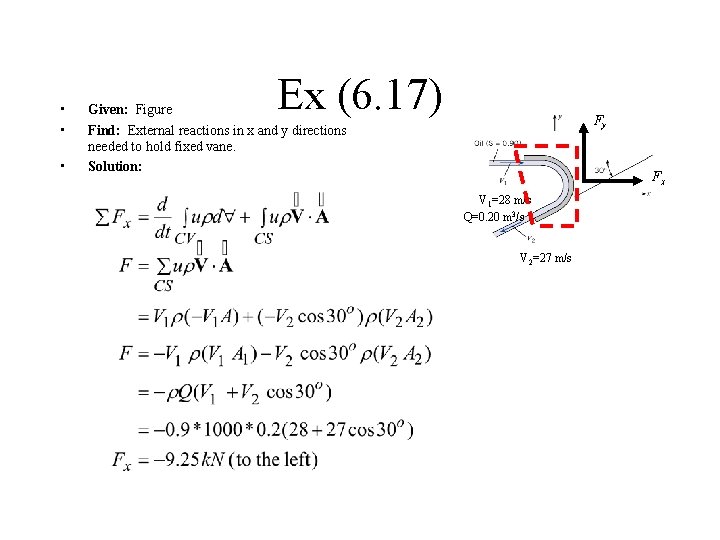  • • • Ex (6. 17) Given: Figure Find: External reactions in x
