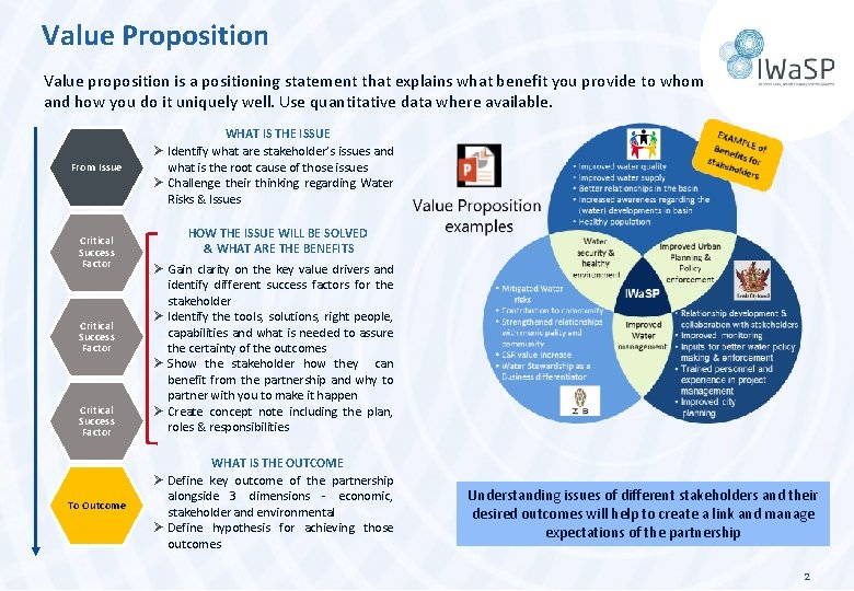 Value Proposition Value proposition is a positioning statement that explains what benefit you provide