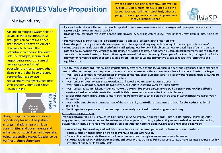 EXAMPLES Value Proposition Mining Industry Critical Success Factor HOW THE ISSUE WILL BE SOLVED