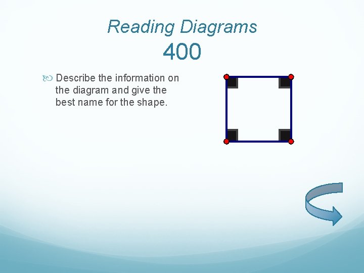 Reading Diagrams 400 Describe the information on the diagram and give the best name