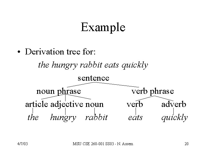 Example • Derivation tree for: the hungry rabbit eats quickly sentence noun phrase verb