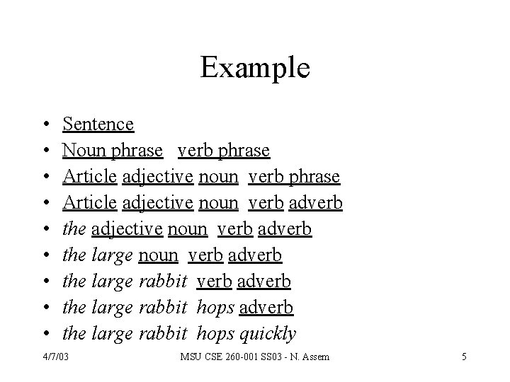 Example • • • Sentence Noun phrase verb phrase Article adjective noun verb adverb
