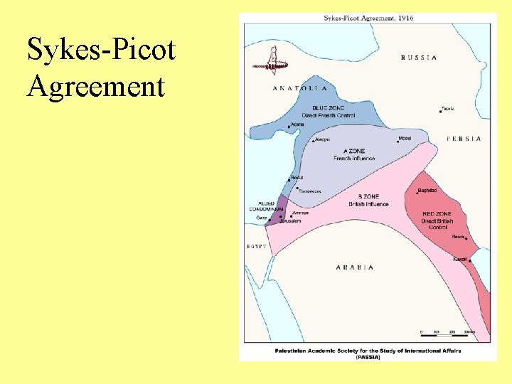 Sykes-Picot Agreement 