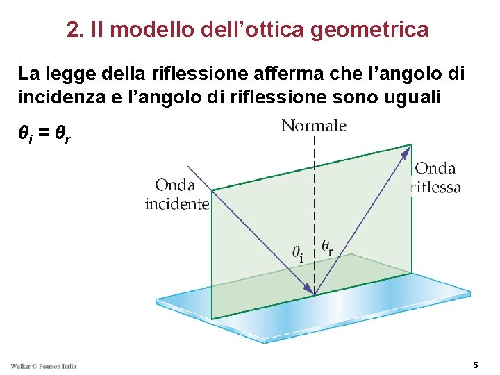 1 La luce Teoria corpuscolare Newton la luce