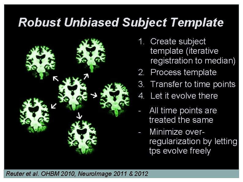 Robust Unbiased Subject Template 1. Create subject template (iterative registration to median) 2. Process