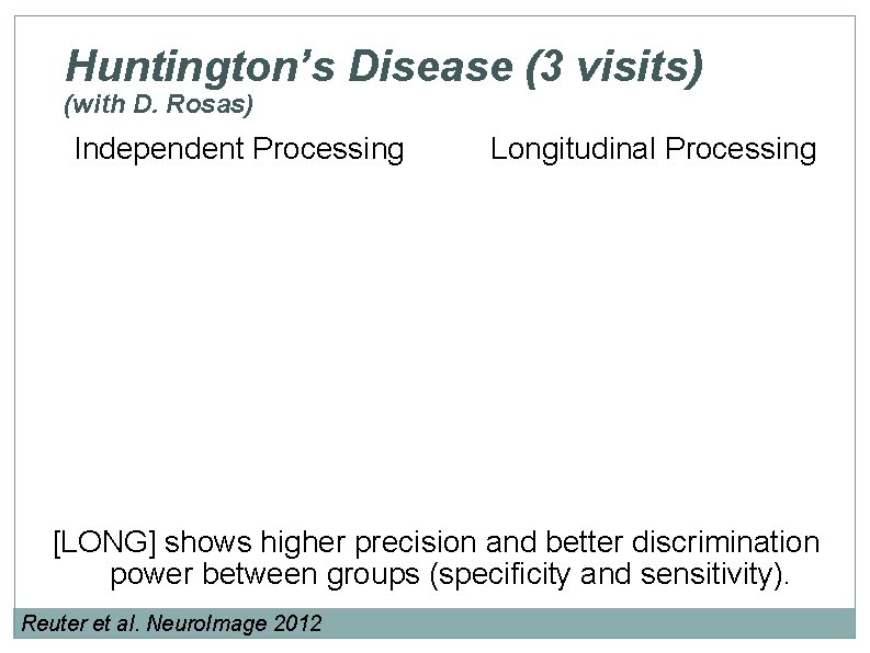 Huntington’s Disease (3 visits) (with D. Rosas) Independent Processing Longitudinal Processing [LONG] shows higher