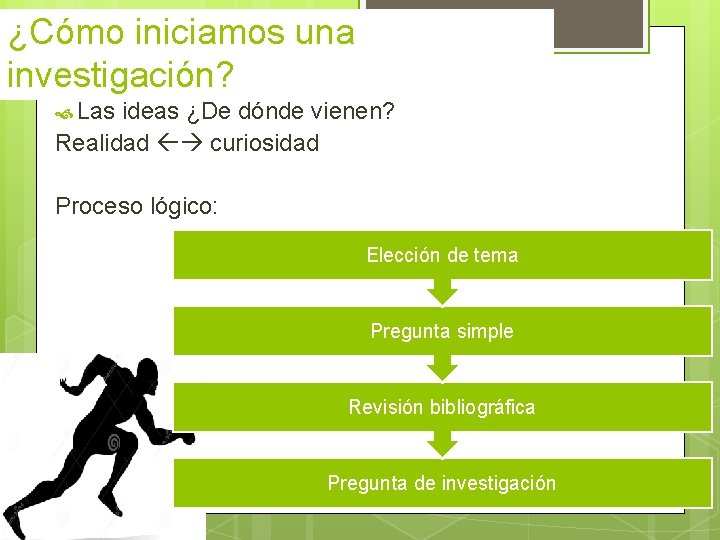 ¿Cómo iniciamos una investigación? Las ideas ¿De dónde vienen? Realidad curiosidad Proceso lógico: Elección