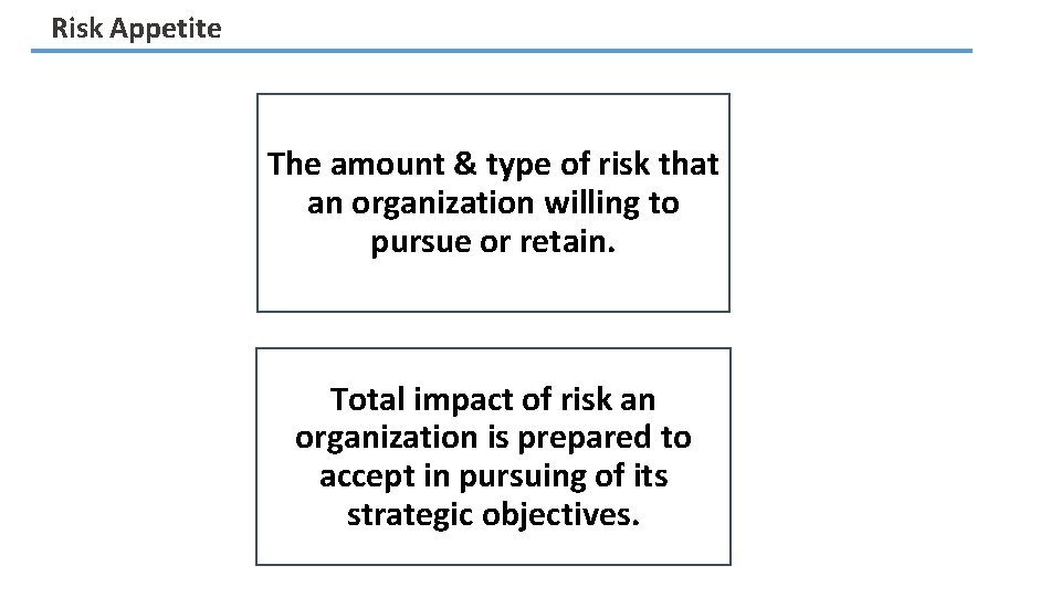 Risk Appetite The amount & type of risk that an organization willing to pursue