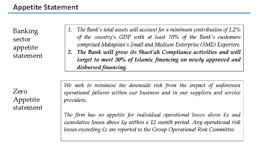 Appetite Statement Banking sector appetite statement Zero Appetite statement 