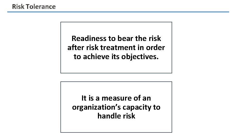 Risk Tolerance Readiness to bear the risk after risk treatment in order to achieve