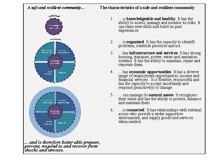 A safe and resilient community… The characteristics of a safe and resilient community .