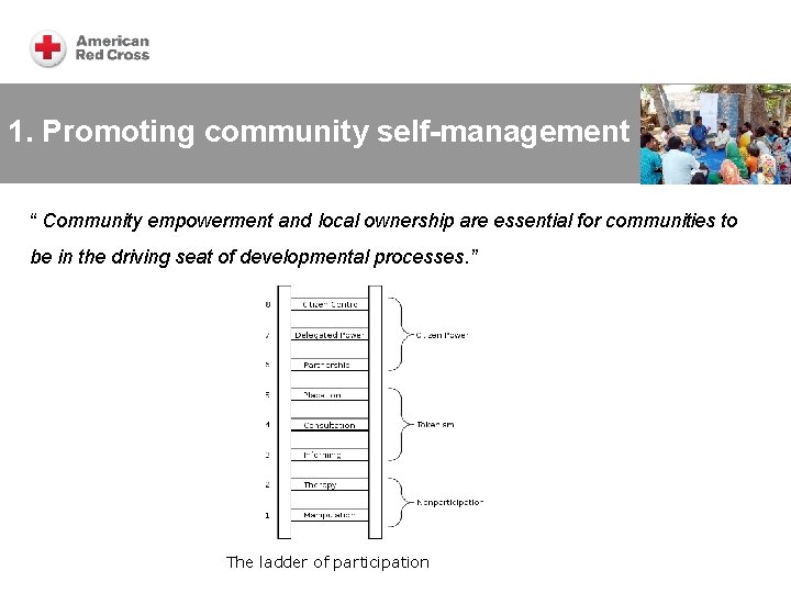 1. Promoting community self-management “ Community empowerment and local ownership are essential for communities